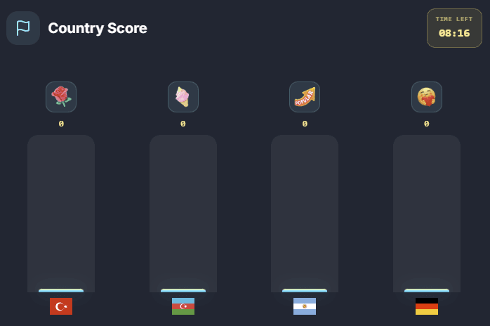 Streamshot Country Score vertical live overlay with gift icons and country flags